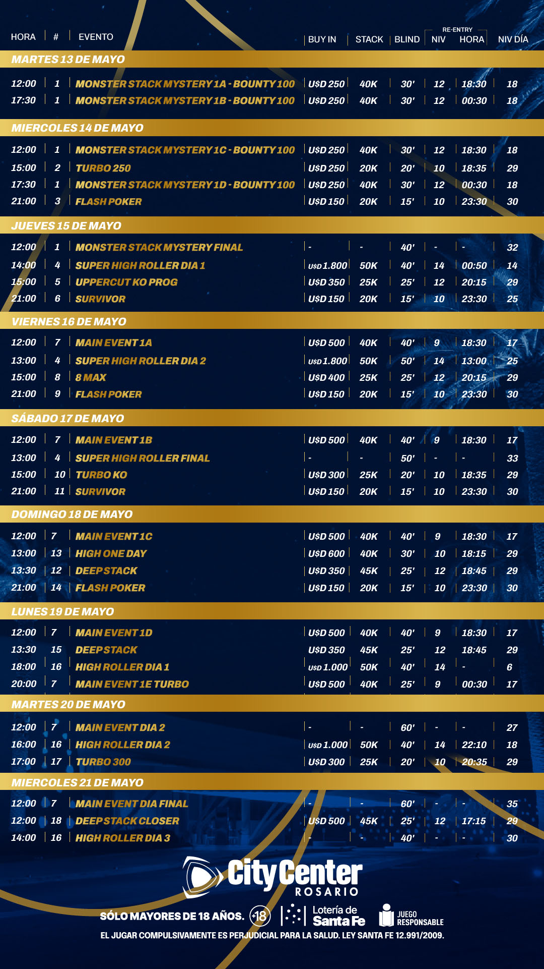 CAP-25-Fecha-03